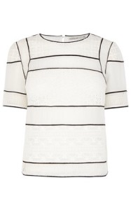 Karen millen lace panelled top summer fashion food drink Glasgow blog 