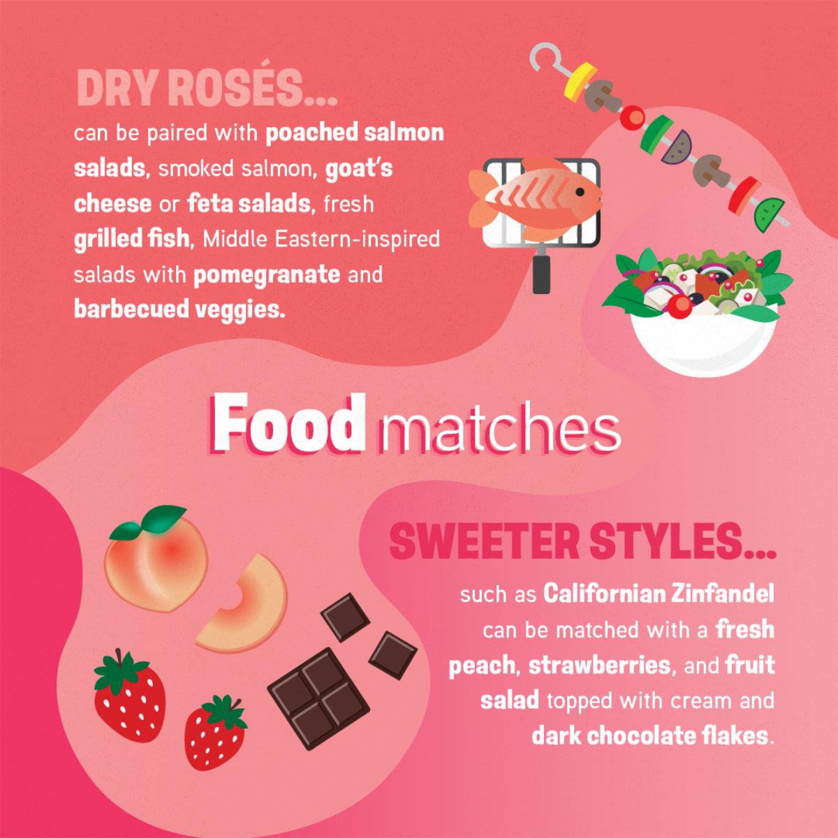 food matching with rose wine